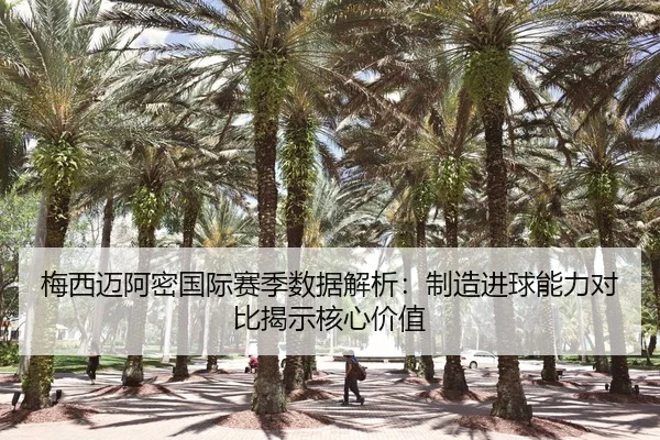 mei-xi-mai-a-mi-guo-ji-sai-ji-shu-ju-jie-xi-zhi-zao-jin-qiu-neng-li-dui-bi-jie-shi-he-xin-jia-zhi-3-162.jpg
